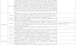 奶茶老板爆料视频大全最新,揭秘奶茶行业背后的惊人真相！